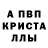A PVP крисы CK MetalDime